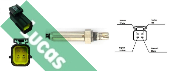 Sonda lambda