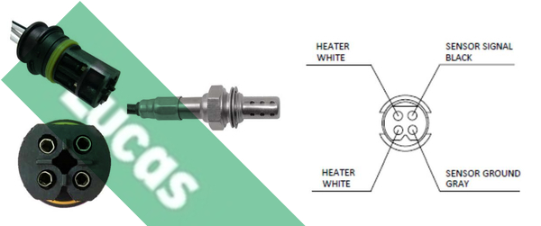 Sonda lambda