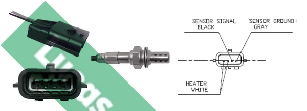 Sonda lambda