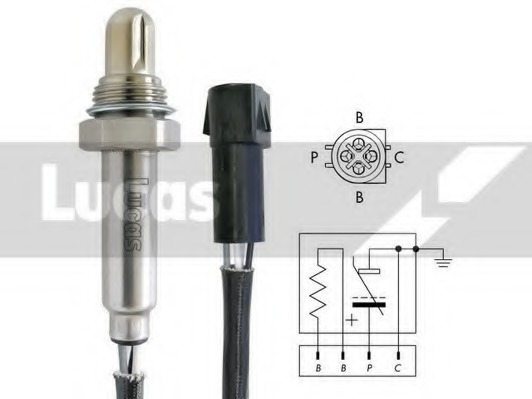 Sonda lambda