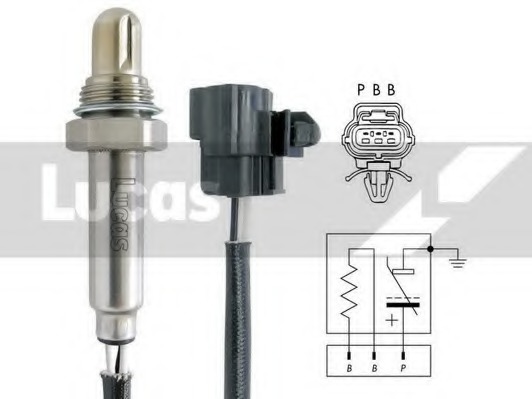 Sonda lambda