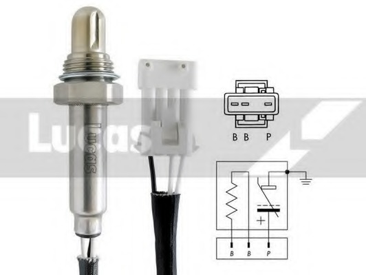 Sonda lambda