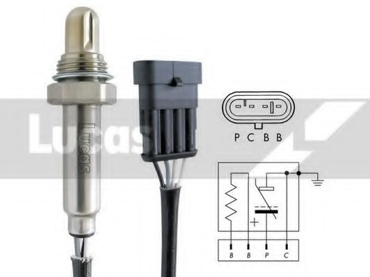 Sonda lambda