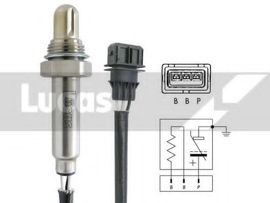 Sonda lambda