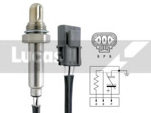 Sonda lambda