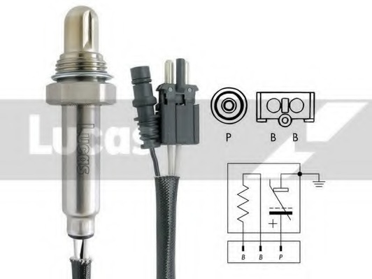 Sonda lambda