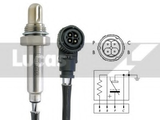 Sonda lambda