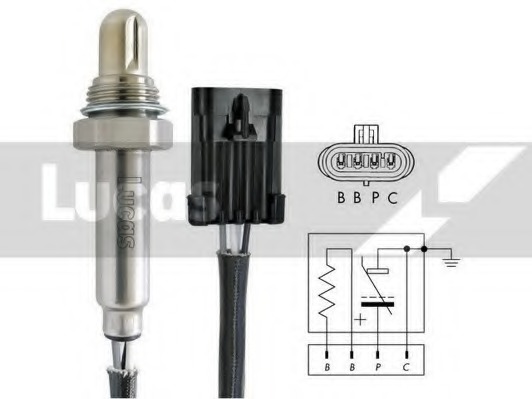 Sonda lambda