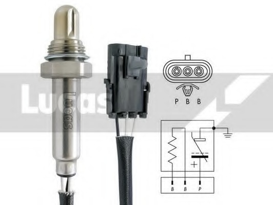 Sonda lambda