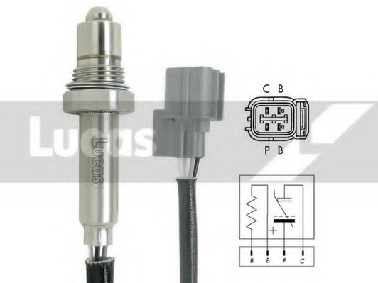 Sonda lambda