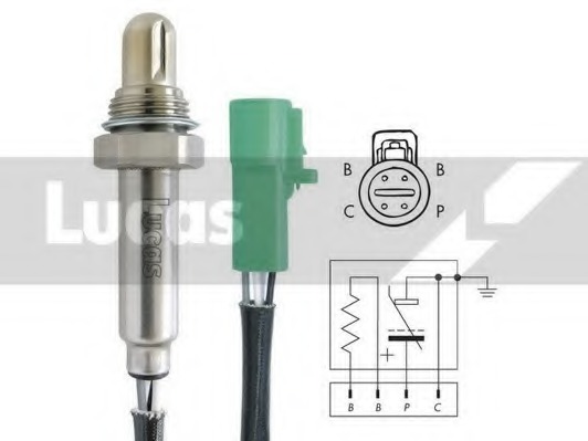 Sonda lambda