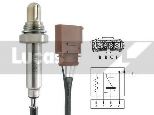 Sonda lambda