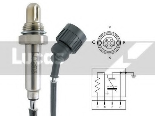 Sonda lambda