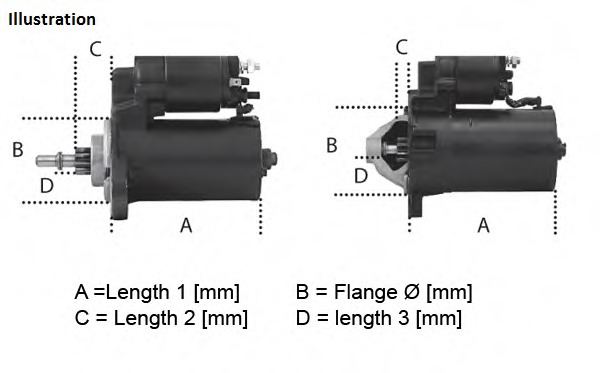 Electromotor