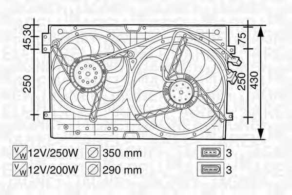 Ventilator radiator