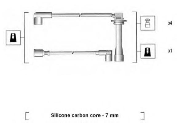 Set cablaj aprindere