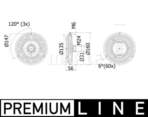 Cupla ventilator radiator