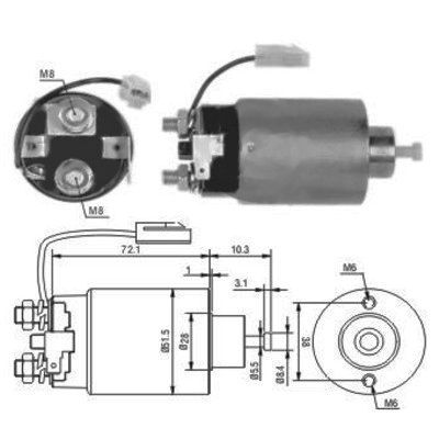 Solenoid electromotor