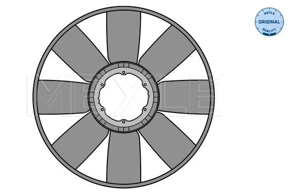 Paleta ventilator, racire motor