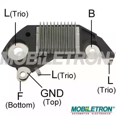 Regulator alternator