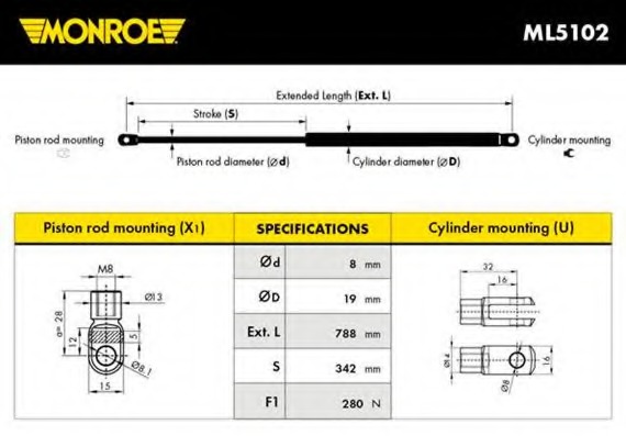 Suspensie pneumatica clapeta fata