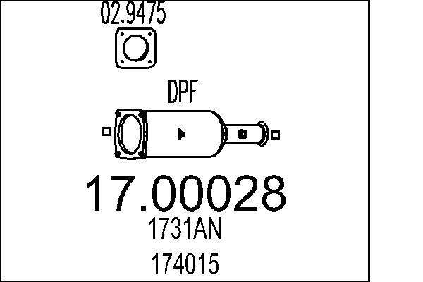 Filtru particule sistem de esapament