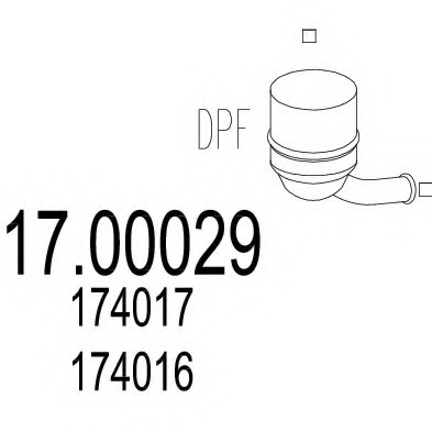 Filtru particule sistem de esapament