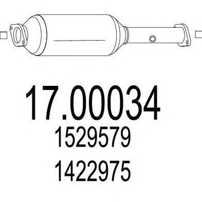 Filtru particule sistem de esapament