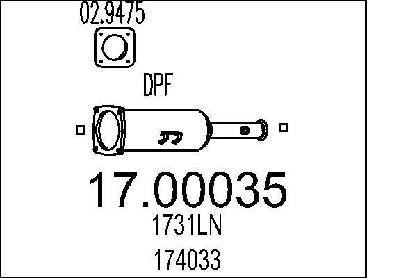 Filtru particule sistem de esapament