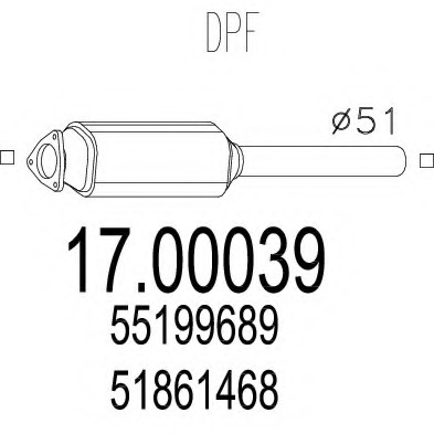 Filtru particule sistem de esapament