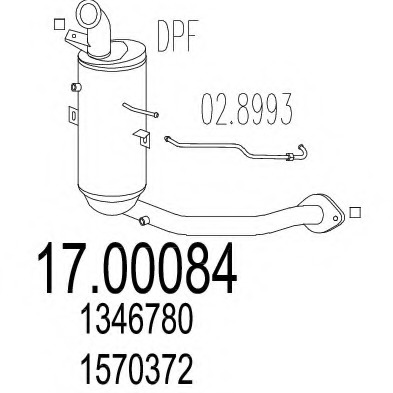 Filtru particule sistem de esapament