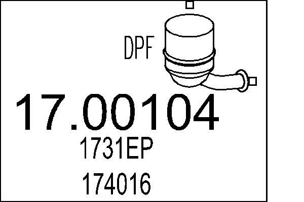 Filtru particule sistem de esapament