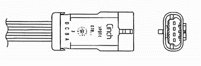 Sonda lambda