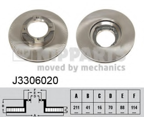 Disc frana