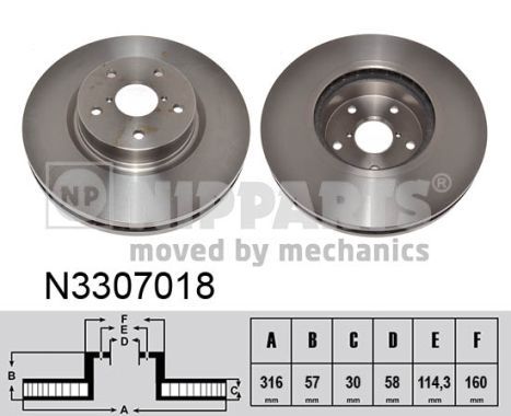 Disc frana