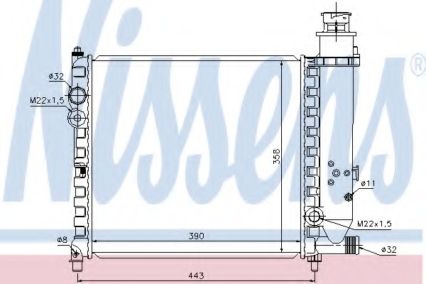 Radiator racire motor