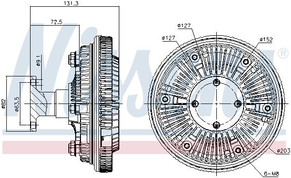 Cupla ventilator radiator