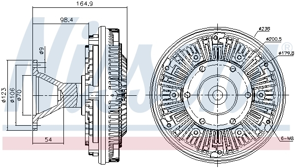 Cupla ventilator radiator