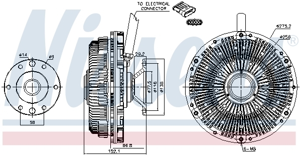 Cupla ventilator radiator