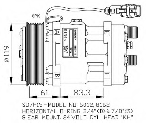 Compresor aer conditionat