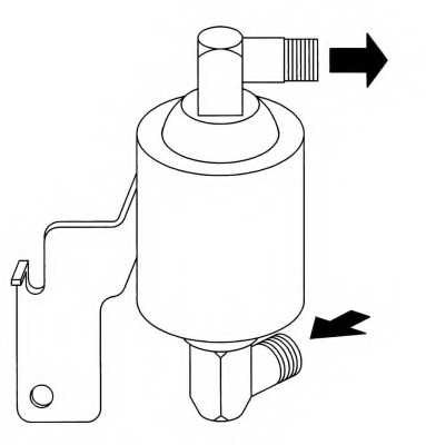 Uscator aer conditionat