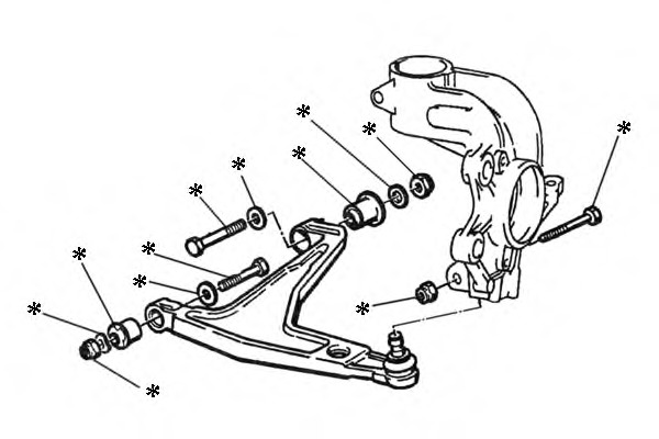 Set suspensie roata