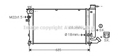 Radiator racire motor