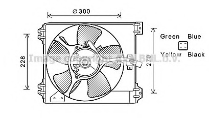 Ventilator radiator