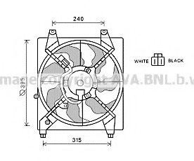 Ventilator radiator