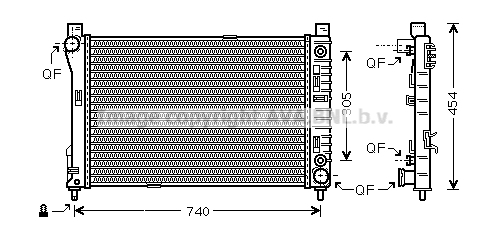 Radiator racire motor