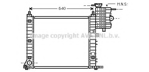 Radiator racire motor