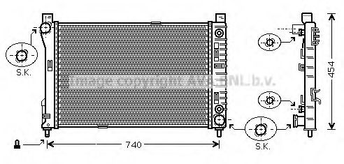 Radiator racire motor