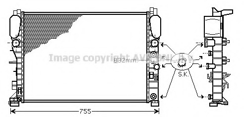 Radiator racire motor