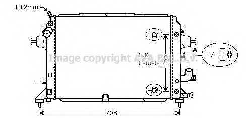 Radiator racire motor